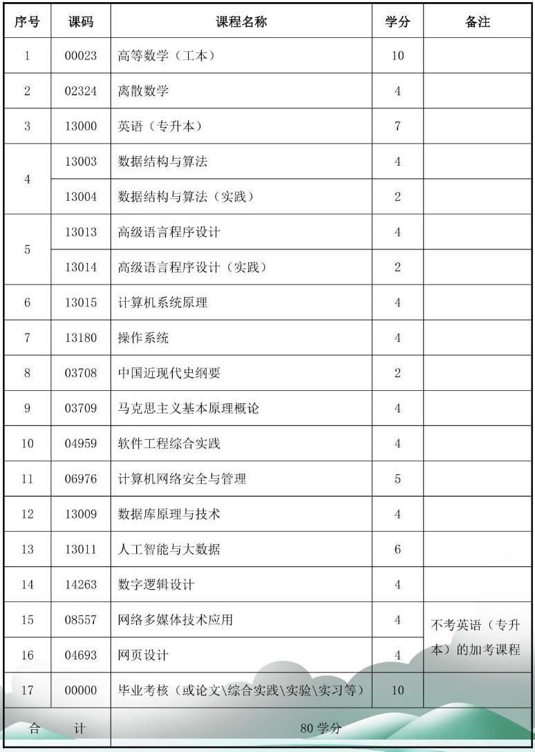 计算机.jpg