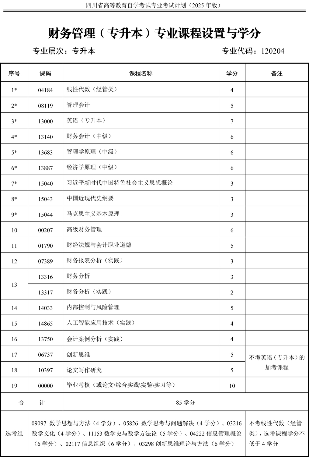 财务管理.jpg