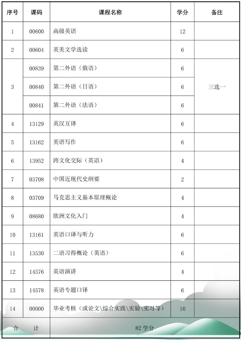 英语.jpg