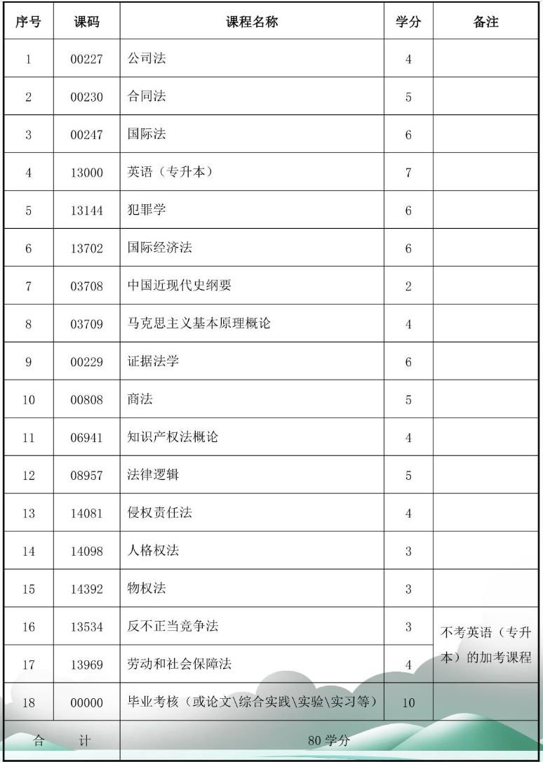 法学.png