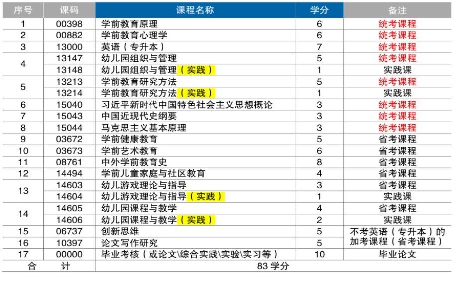 学前教育.png