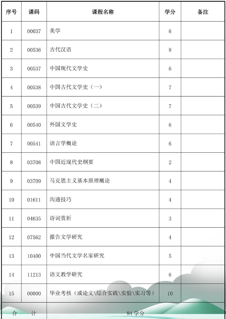 汉语言.png