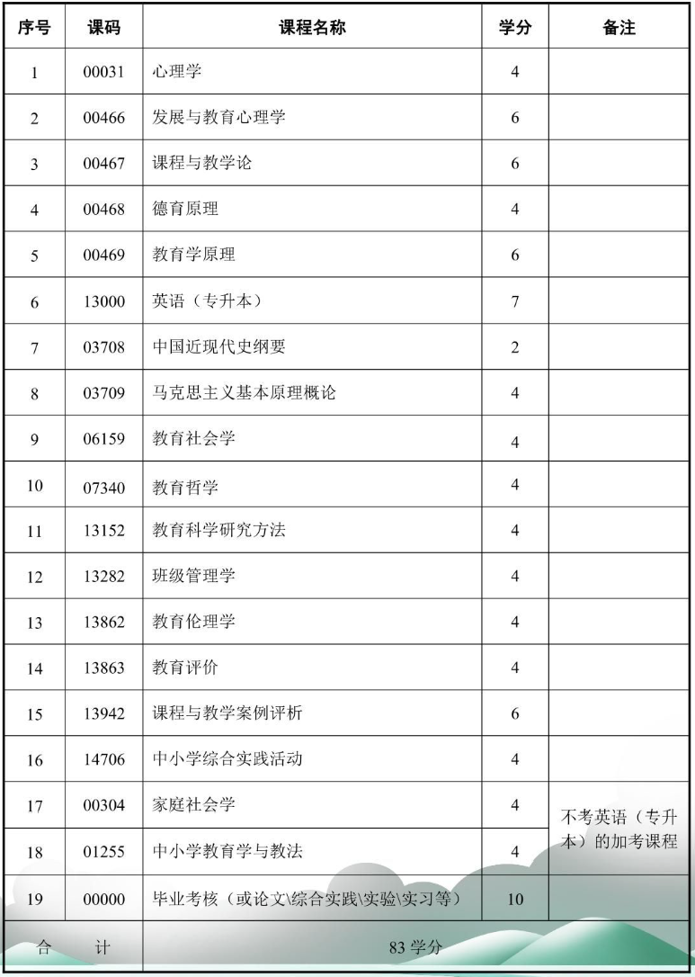 教育.png