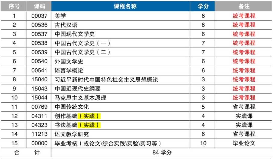 汉语言.png