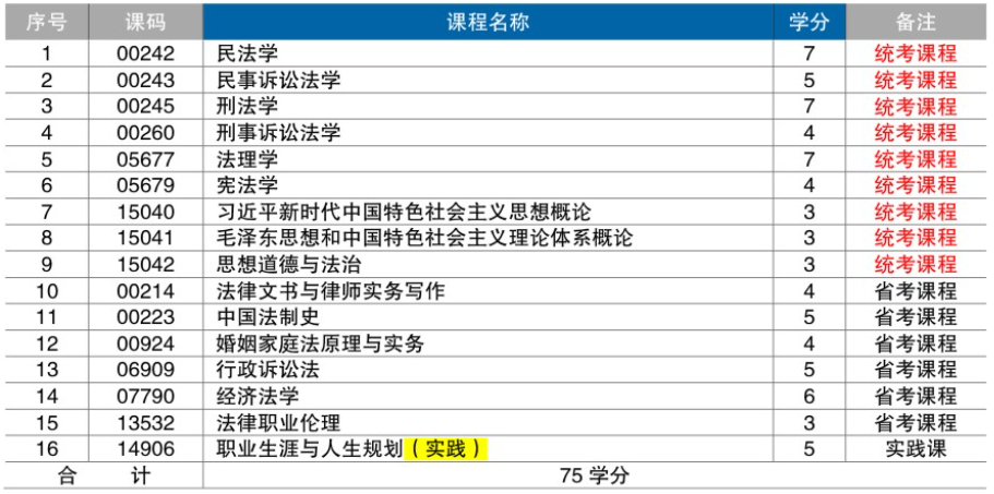 华西1.png