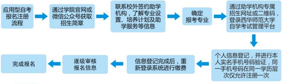 西华.png