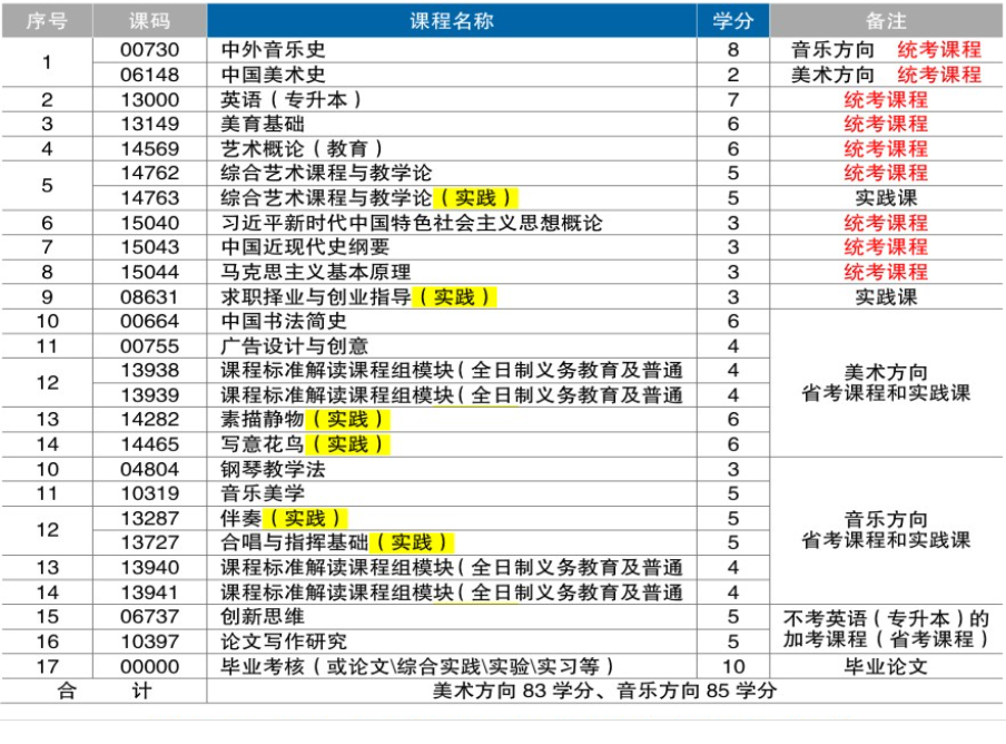 艺术教育.png