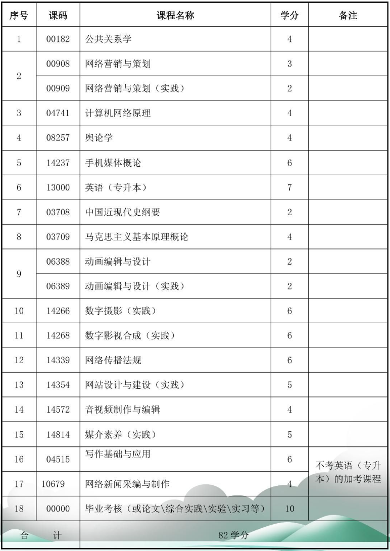网络.png