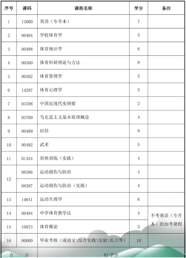 体育.png