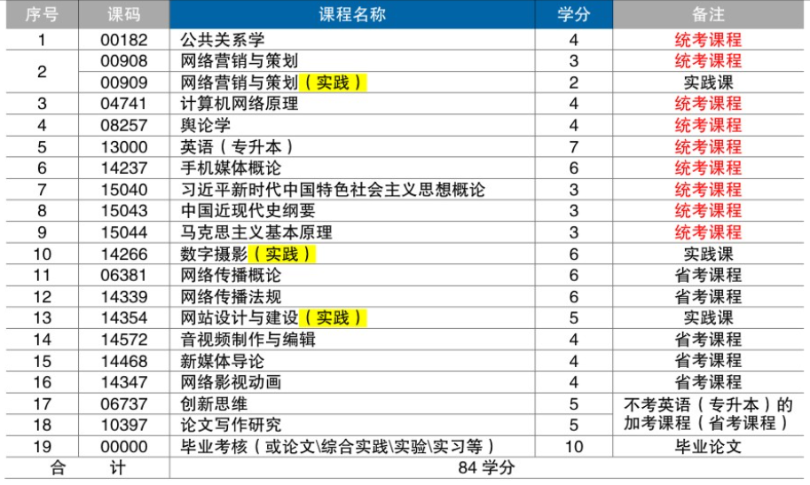 网络.png