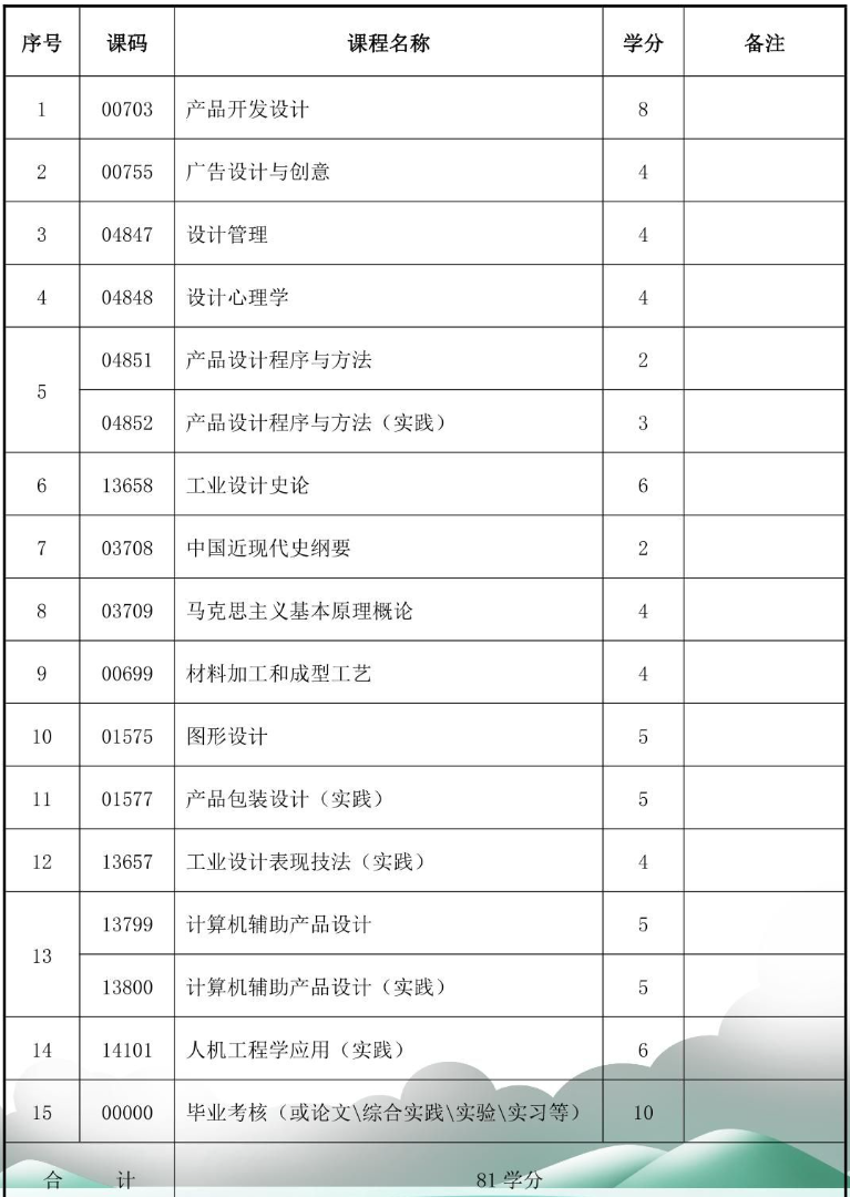 产品.png